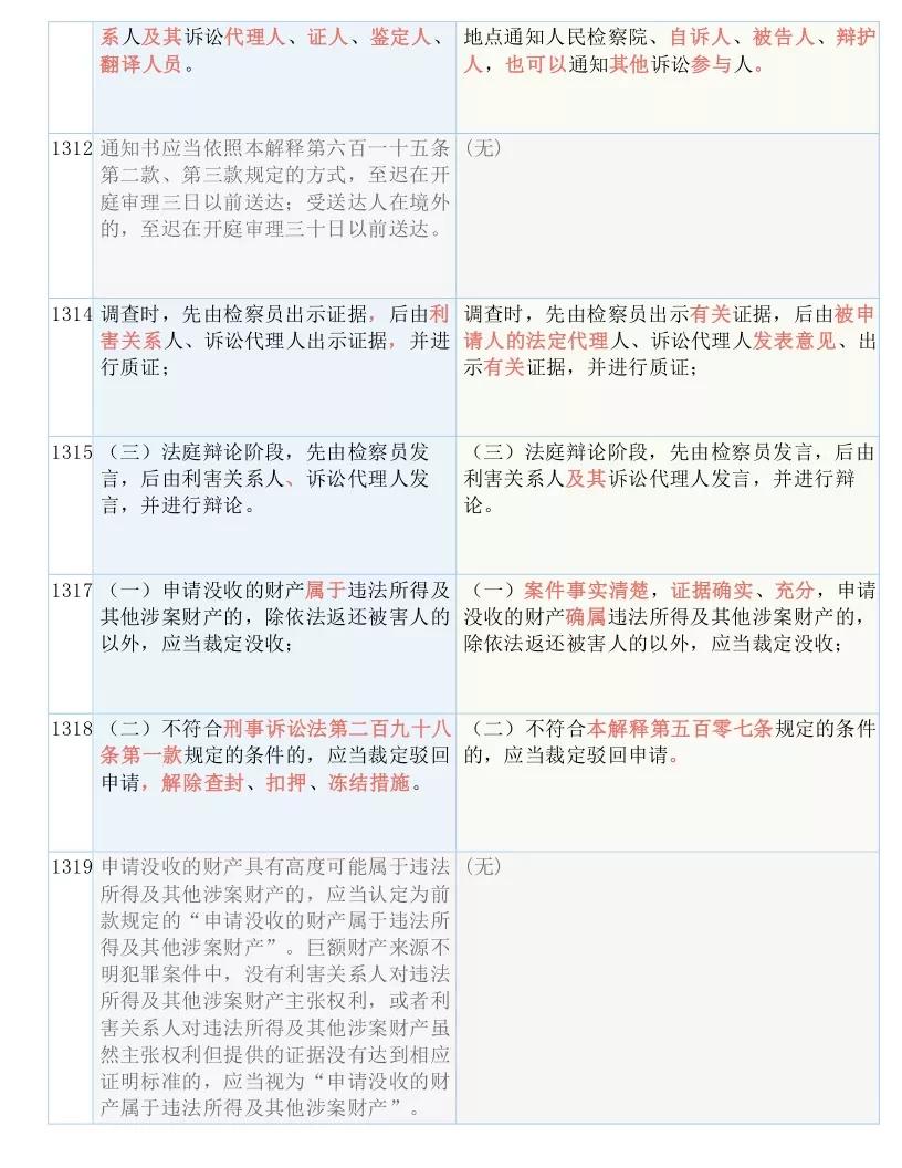揭穿:澳门天天免费精准大全,的全面释义、解释与落实
